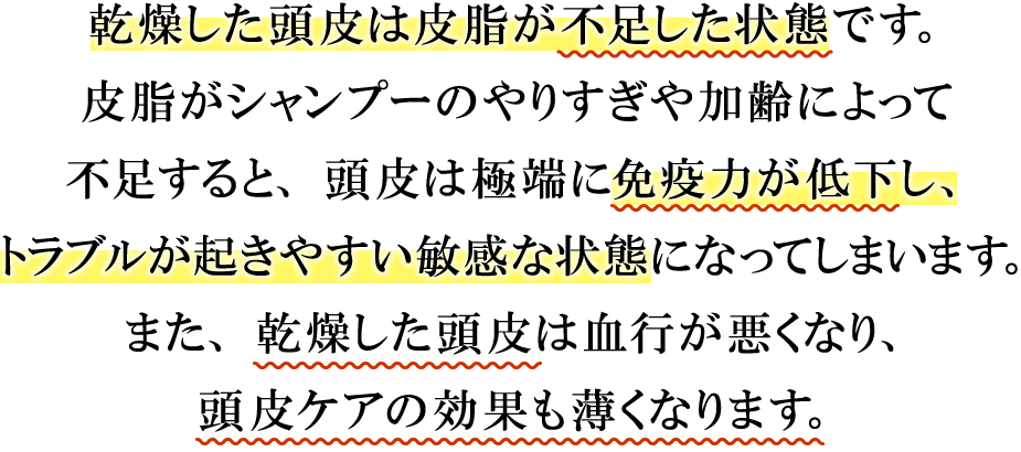 6人に1人が頭皮トラブルを抱えている